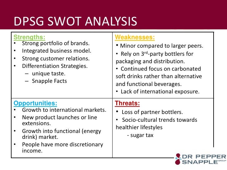 Dr pepper analysis dr pepper snapple group case analysis